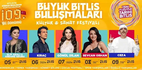 Bitlis’in Düşman İşgalinden Kurtuluşunun 109. Yılı Kutlanacak